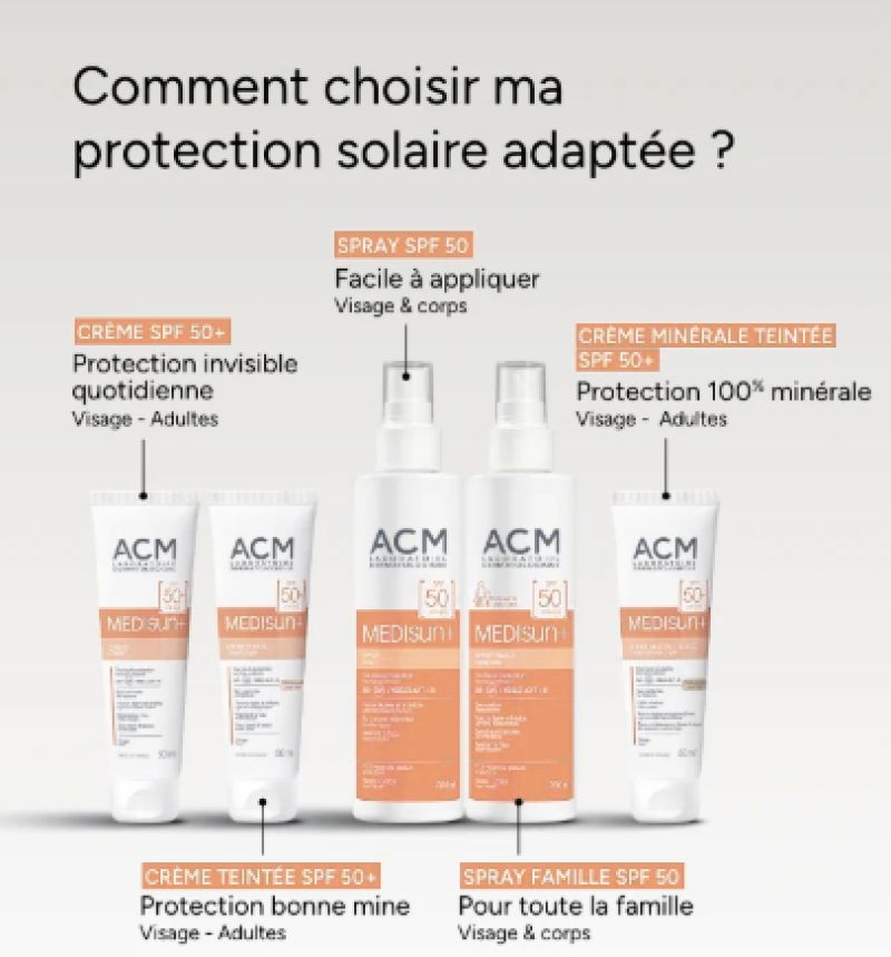 -2€ sur ACM.
