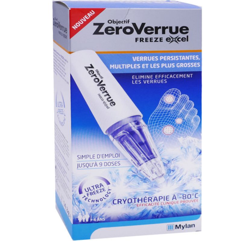 -1.5€ sur Mylan.